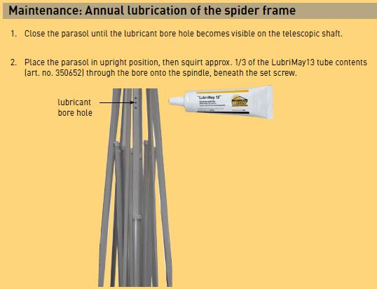 Lubricant LubriMay 13 to lubricate spindles of SCHATTELLO/ALBATROS.